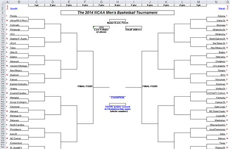 Excel Spreadsheets Help 2014 March Madness Brackets In Excel