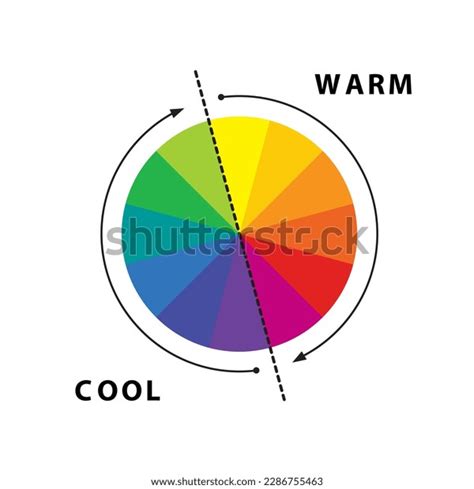 Warm Cool Colors Color Theory Understanding Stock Vector Royalty Free
