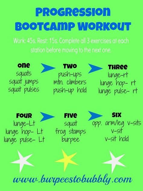 Progression Bootcamp Workout Cardio Workout Routines Bodyweight