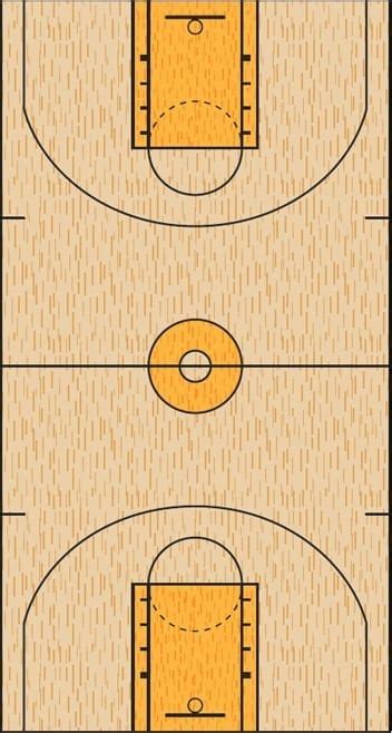 Basketball Court Building Guide Part Two