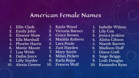 American Female Names Female Names American Male Names Last Names
