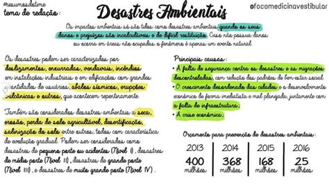 Desastres Ambientais Causas E Consequências Redação