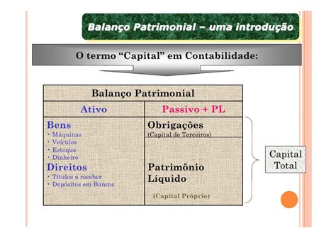 Capital De Terceiros No Balanço Patrimonial