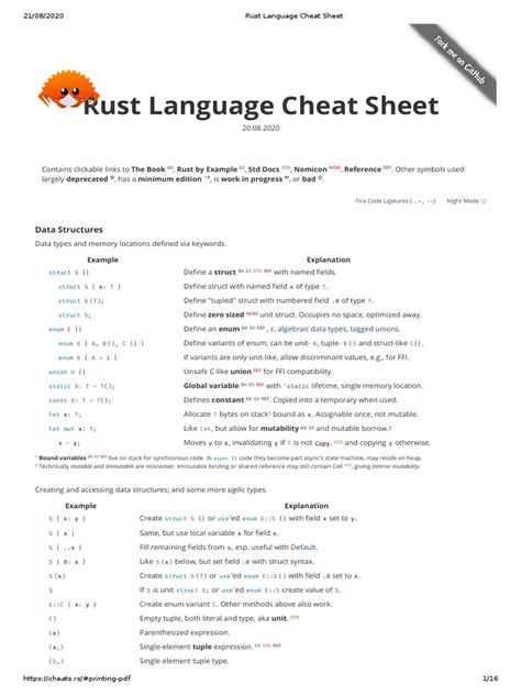 Rust Language Cheat Sheet Pdf Pdf String Computer Science