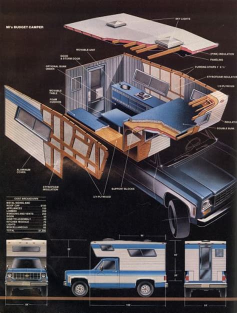 The dimensions of the mechanism varies, with lengths up to 12 feet. Truck Camping in Eastern Canada - Truck Camper Magazine