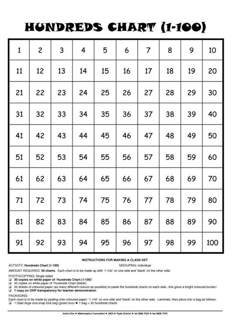 Thousandchartnumbers11000 Multiplication Chart 100 Number Chart 5