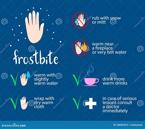 Frostbite Infographics First Aid What Can And Cannot Be Done With