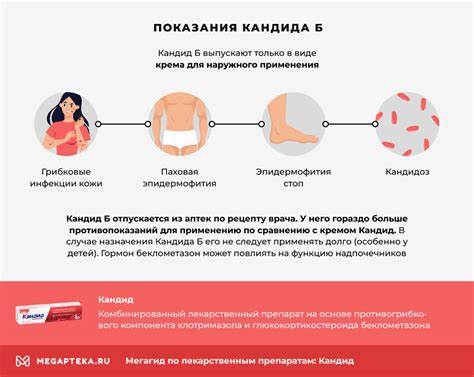 Кандид для полости рта инструкция по применению: раствор, крем, капли Картинка - Кандид для полости рта инструкция по применению: раствор, крем, капли