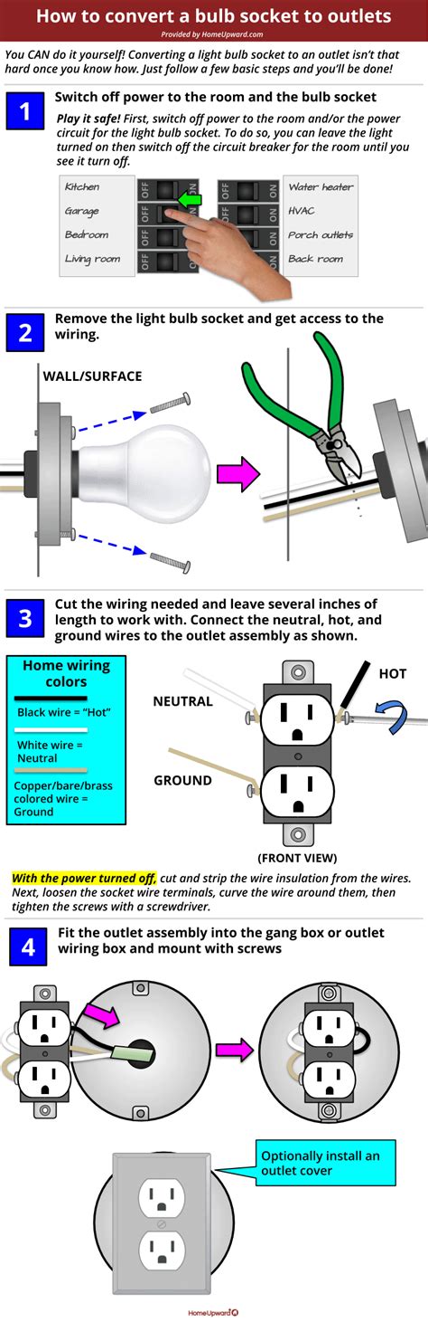 Wiring A Light Socket