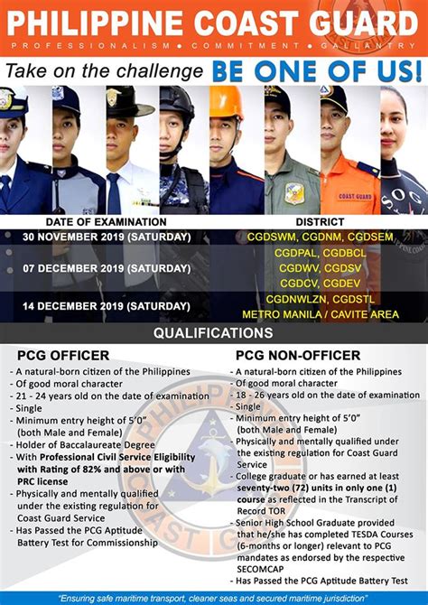 Gobyerknows Apply Now Philippine Coast Guard 2019 Nationwide Recruitment