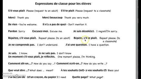 La France En Ligne Les Phrases Utiles En Classe 3