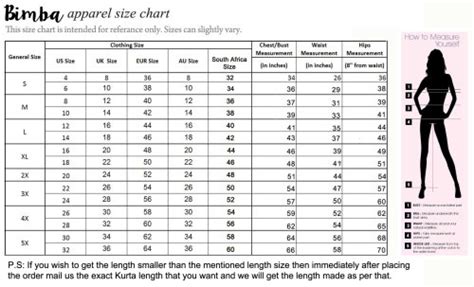 South African Womens Clothing Size Chart