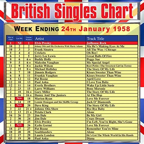 British Singles Chart Week Ending 24 January 1958 Explicit By Various Artists On Amazon