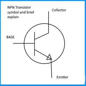 Transistor Pengertian Fungsi Jenis Simbol Cara Kerja Contoh