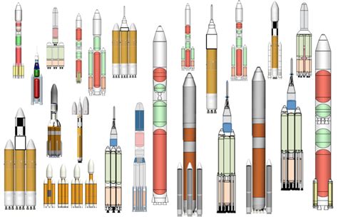 Designing A Rocket In Six Easy Steps Rocketology Nasas Space Launch