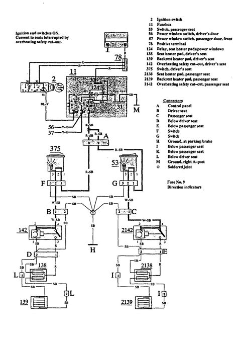 Use the dvom in conjunction with a wiring diagram to determine the correct terminals for testing. Volvo V70 Engine Diagram - Complete Wiring Schemas