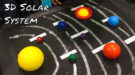 How To Make 3d Solar System Project For Kids Youtube