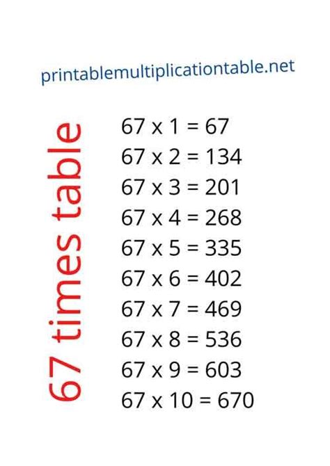 67 Times Table Times Tables Multiplication Table Table