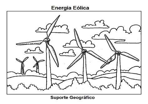 Prof Sheila da Vitorino Tipos de energia Energias renováveis Produção de energia renovável