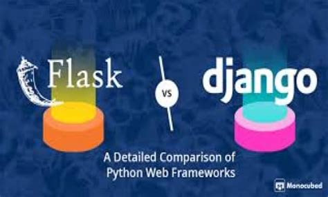 Do Django Flask Python React Js Websites As A Full Stack Developer