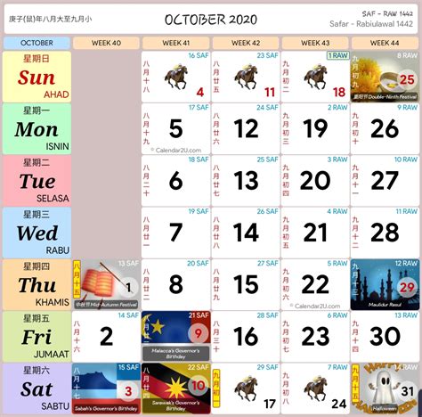 Kalendar Kuda 2020 Pdf Calendar For Planning Gambaran