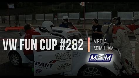 M3m Virtual Fun Cup 282 Race April 26 Th 2020 Youtube