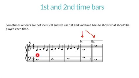 Bars Bar Lines Double Bar Lines Repeat Signs 1st And 2nd Time Bars