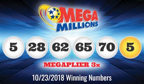 There are nine ways to win a prize, from $2 to the jackpot. One big Mega Millions prize: $1.6B winning ticket was sold ...