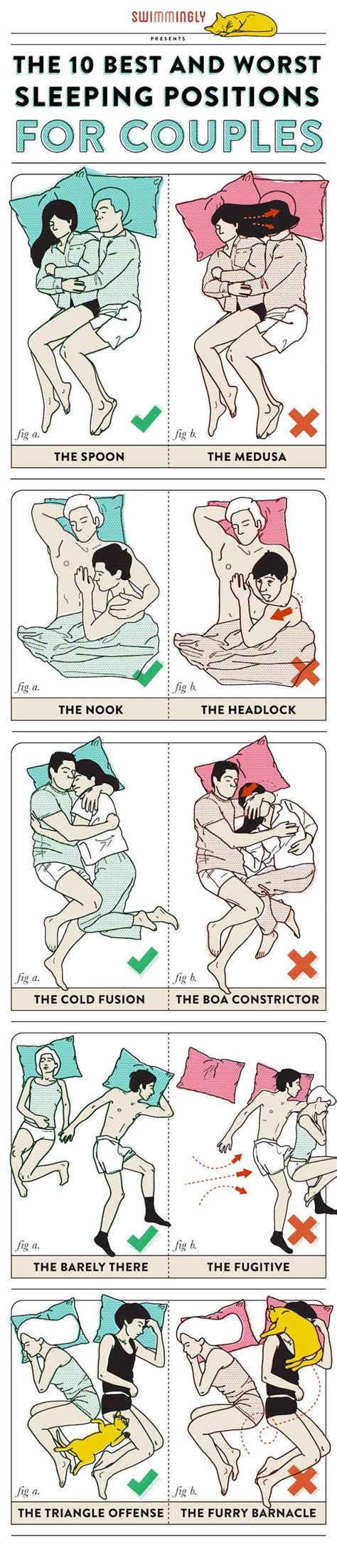 Best And Worst Sleeping Positions Jamohn