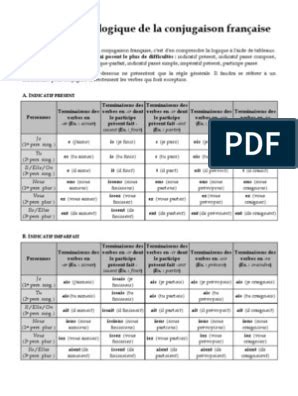 Tableau De Conjugaison Complet PDF Tableau Conjugaison Conjugaison