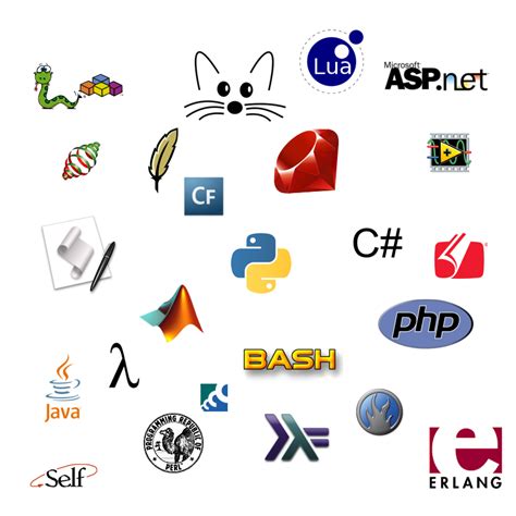 How To Design A Modern Programming Language Language Icon
