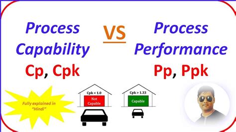Cp Cpk And Pp Ppk Difference In Hindi Process Capability And Process