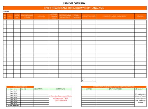 Open a workbook with a table you'd like to format into a sales report. Over head crane breakdown cost Analysis format| Excel | PDF | Sample