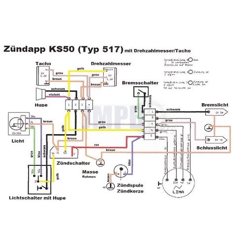 Wiring Harness Zundapp Ks50 Tachometerspeedometer Jmpb Parts