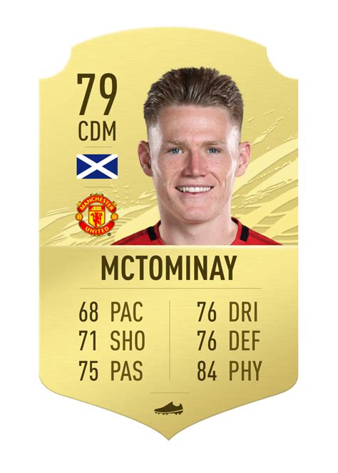 Fifa 20 ratings listed, featuring the top 100 best players in this year's fifa. Manchester United FIFA 21 squad ratings with Bruno ...