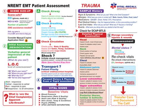 Emt Trauma And Medical Training Sheets 50 Pack Vital Recall