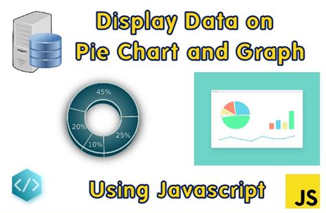 Display Data In Pie Chart Using Javascript Nodejs Html