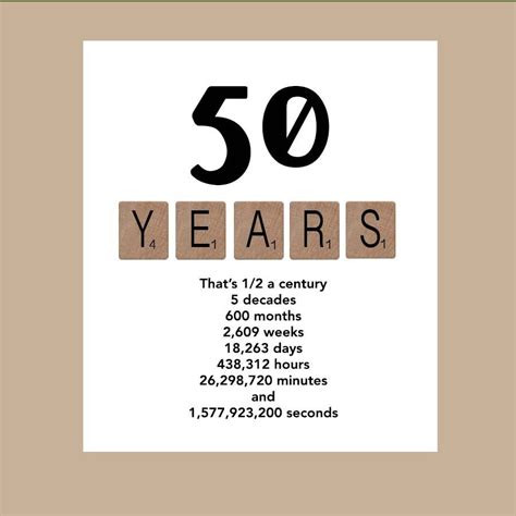 20 Best 50th Birthday Card Best Collections Ever Home Decor Diy Crafts Coloring
