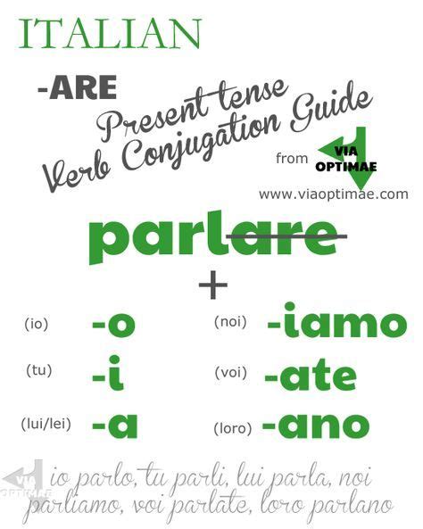 Via Optimae The Fun Way To Learn Italian And Connect With Fellow
