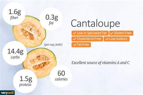 Cantaloupe Nutrition Facts Calories Carbs And Health Benefits