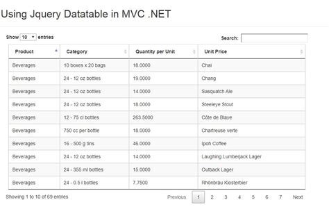 Aspnet Mvc How To Use Jquery Datatable On Webforms Parallelcodes