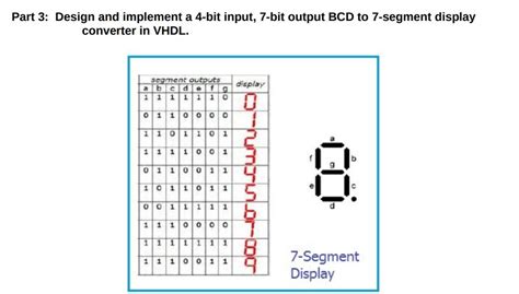 Part 3 Design And Implement A 4 Bit Input 7 Bit