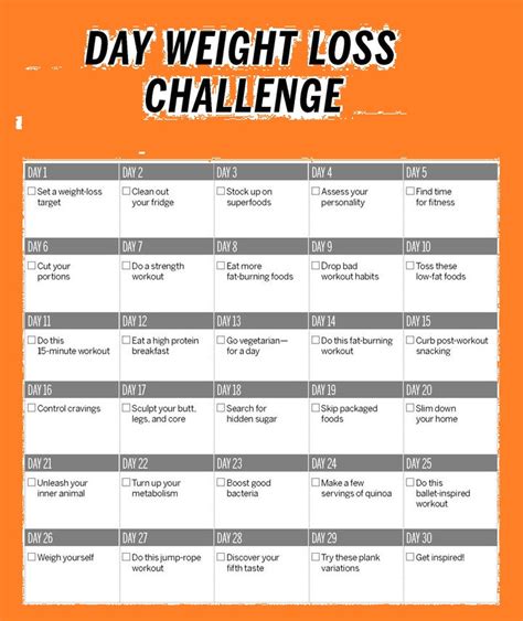 Ideas For Weight Loss Challenges Ultimate Weight Loss Challenge