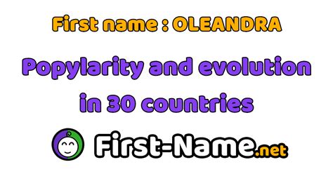 First Name Oleandra Popularity Evolution And Trend