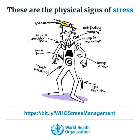 Stress Management Images