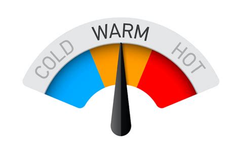 What To Know About Cold Warm And Hot Traffic