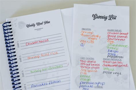 How To Create A Weekly Meal Plan In 20 Minutes Simple