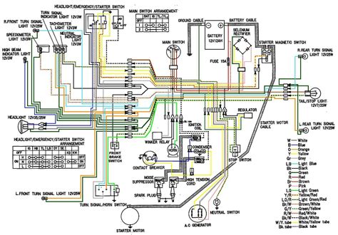 Honda Atv Wiring Diagram Circuit