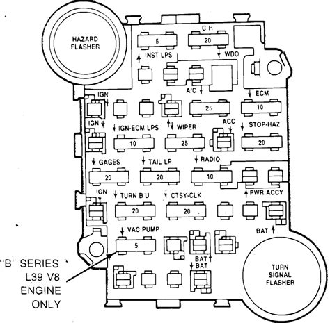 Each part should be set and linked to different parts in particular way. 31 1979 Chevy Truck Fuse Box Diagram - Wiring Diagram List