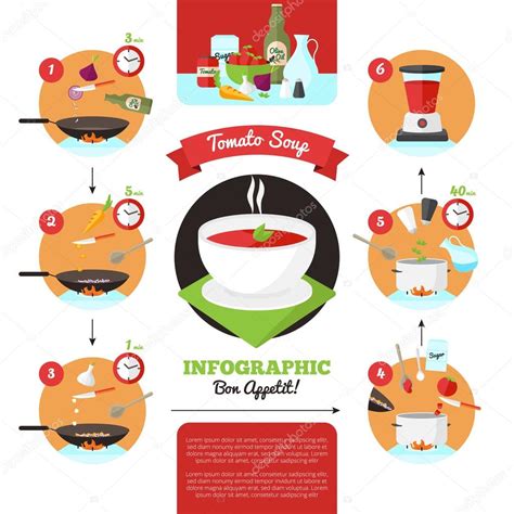 Infographics Of Cooking Instructions Stock Vector Image By ©macrovector